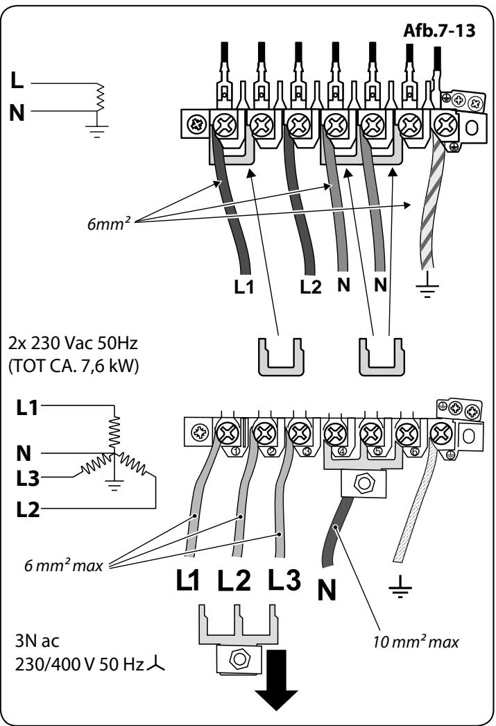 FALCON ELS100EICB/-EU  -  ELS100EIMG/-EU -  ELS100EISB/-EU - Klantenzorg - 1