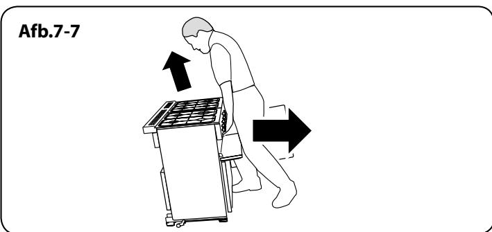 FALCON ELS100EICB/-EU  -  ELS100EIMG/-EU -  ELS100EISB/-EU - Controleer na afloop of het apparaat elektrisch veilig en gasdicht is. - 3