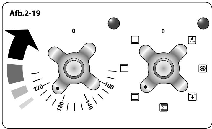 FALCON ELS100EICB/-EU  -  ELS100EIMG/-EU -  ELS100EISB/-EU - Nederland - 2