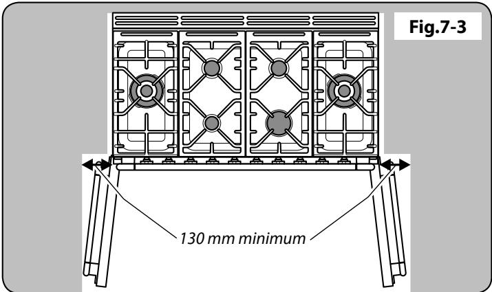 FALCON ELS100EICB/-EU  -  ELS100EIMG/-EU -  ELS100EISB/-EU - Déplacement de la cuisinière - 5
