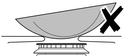 FALCON ELS100EICB/-EU  -  ELS100EIMG/-EU -  ELS100EISB/-EU - Nederlandsl - 5