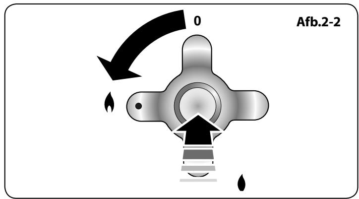 FALCON ELS100EICB/-EU  -  ELS100EIMG/-EU -  ELS100EISB/-EU - Kookplaatbranders - 1