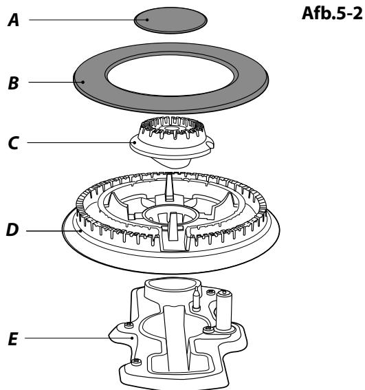 FALCON ELS100EICB/-EU  -  ELS100EIMG/-EU -  ELS100EISB/-EU - De woksteun - 2