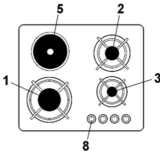 AIRLUX AT685HIX - Description des TABLES de cuisson - 2
