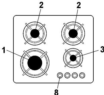 AIRLUX AT685HIX - Description des TABLES de cuisson - 7