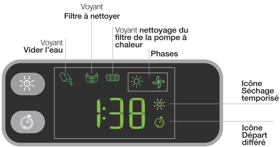 INDESIT IDPE G45X A1 ECO - Conseils rapides - 2