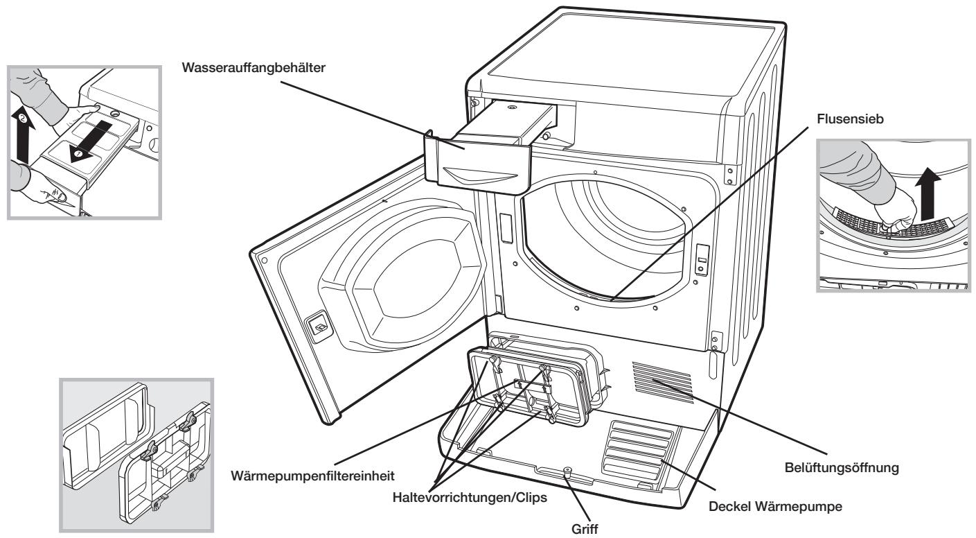 INDESIT IDPE G45X A1 ECO - Kurzempfehlungen - 1