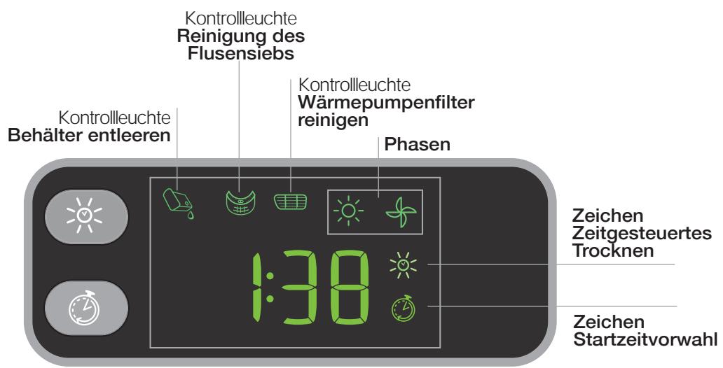 INDESIT IDPE G45X A1 ECO - Kurzempfehlungen - 5