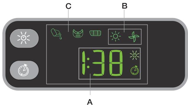 INDESIT IDPE G45X A1 ECO - Display - 1