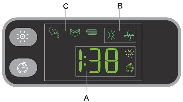 INDESIT IDPE G45X A1 ECO - Écran - 1