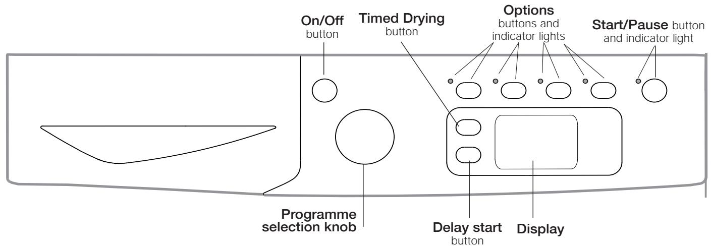INDESIT IDPE G45X A1 ECO - Description of the tumble dryer - 3