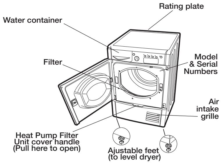 INDESIT IDPE G45X A1 ECO - Description of the tumble dryer - 2