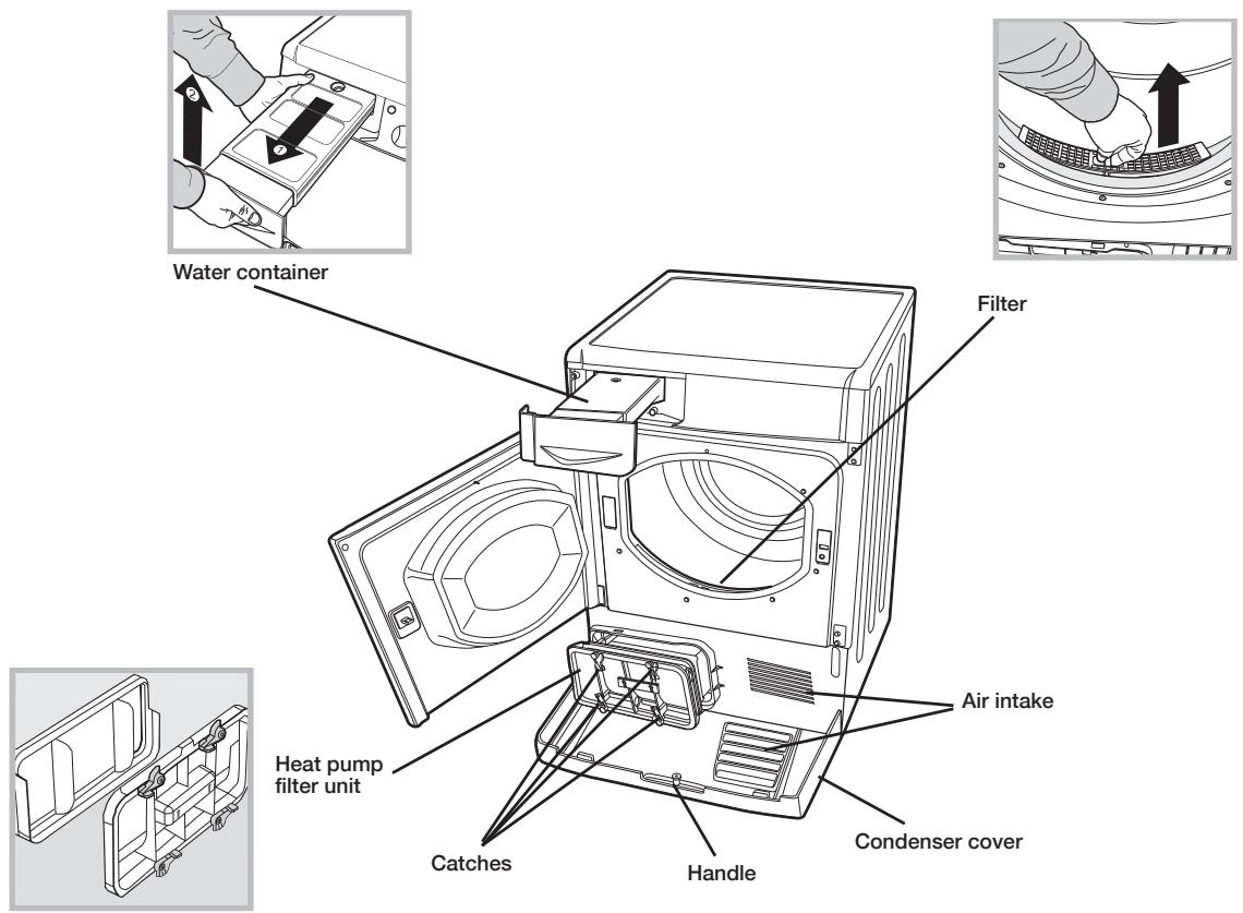 INDESIT IDPE G45X A1 ECO - Quick Tips - 1