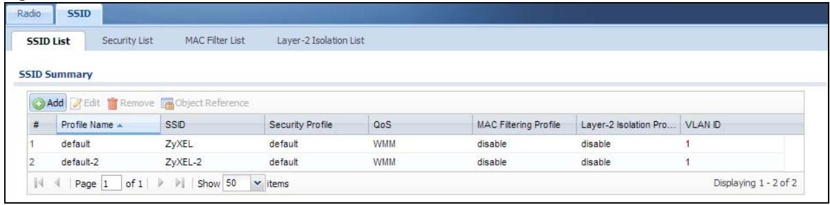 ZYXEL WAC6103D-I - SSID List - 1