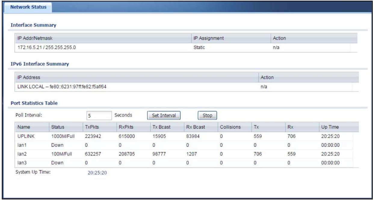 ZYXEL WAC6103D-I - Network Status - 1