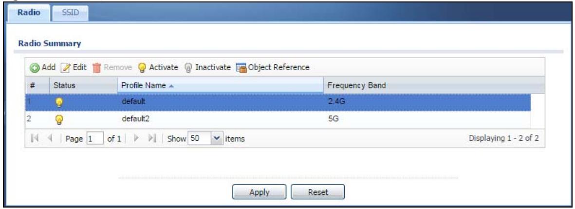 ZYXEL WAC6103D-I - Radio - 1