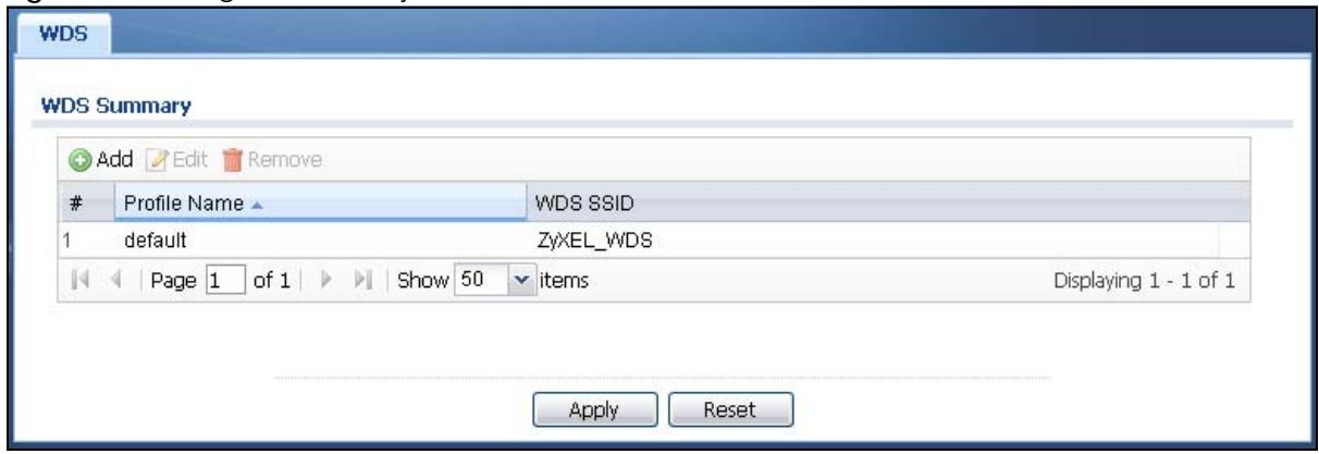 ZYXEL WAC6103D-I - WDS Profile - 1