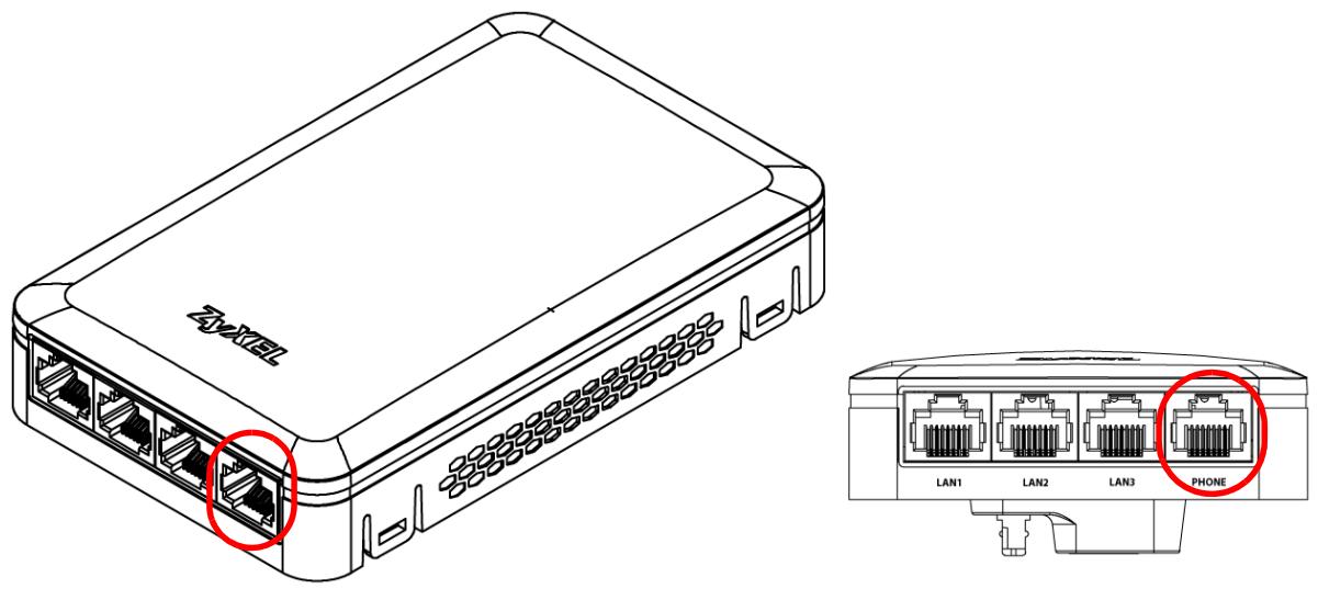 ZYXEL WAC6103D-I - Console Port - 1