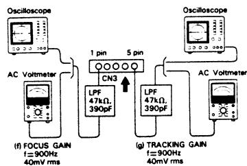 KENWOOD DP 1100 SG - 1