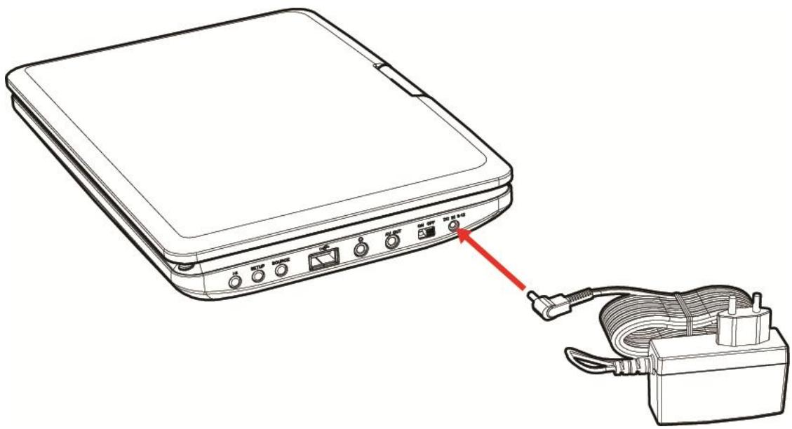 AKAI APD707 - Connexion au secteur - 1