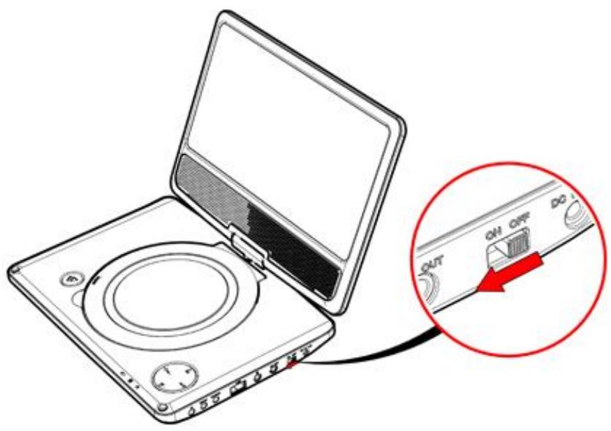 AKAI APD707 - Brancher et débrancher l'appareil - 1