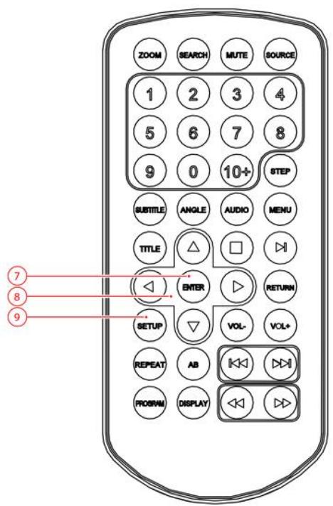 AKAI APD707 - Utilisation du menu de configuration générale - 1