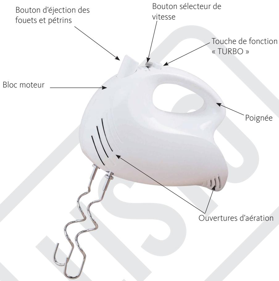 LISTO BT L1T - DESCRIPTION DE L'APPAREIL - 1