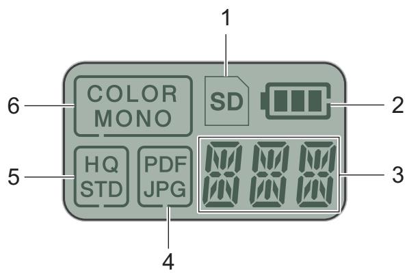 BROTHER DS-920DW - Items displayed on the LCD - 1