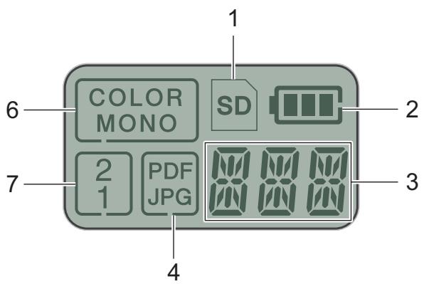 BROTHER DS-920DW - Items displayed on the LCD - 2