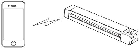 BROTHER DS-920DW - Accessing scanned images stored on the SD card - 2