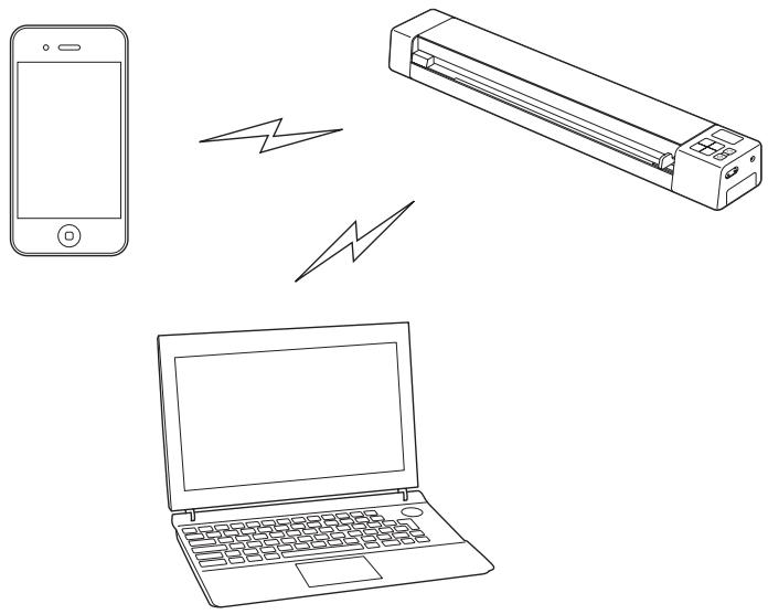 BROTHER DS-920DW - Connecting in access point (AP) mode - 1