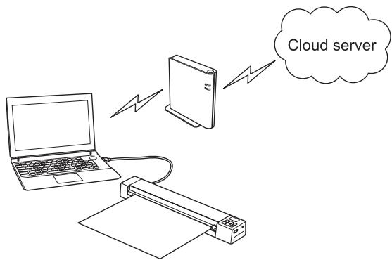 BROTHER DS-920DW - Storing scanned images - 3
