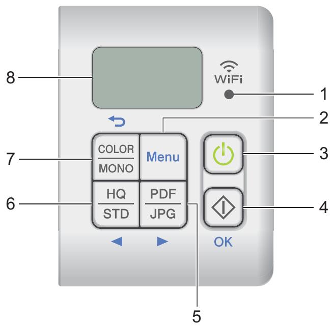 BROTHER DS-920DW - Control panel overview - 1
