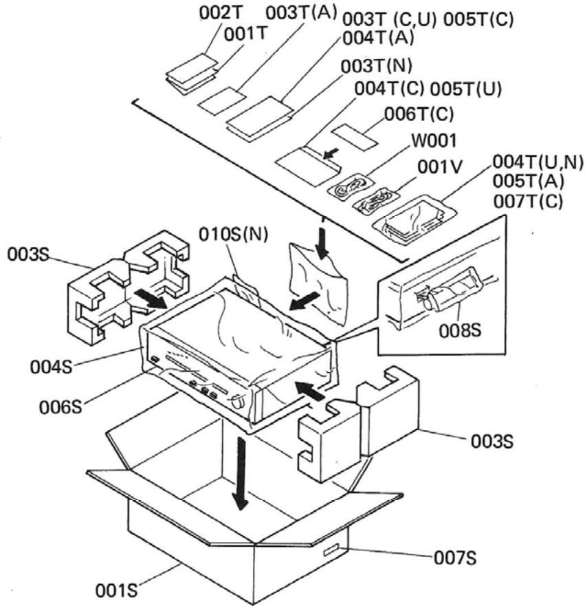 MARANTZ ST 310 L - EXPLODED VIEW AND PARTS LIST - 5