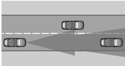 BMW I3 - Detection range - 1