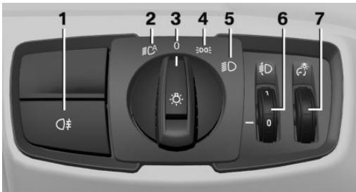 BMW I3 - Overview - 1