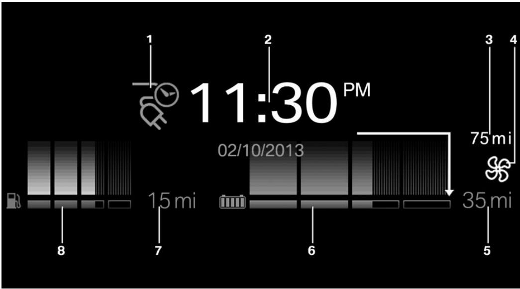 BMW I3 - Charging screen - 1