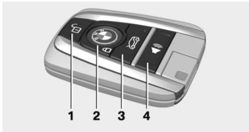 BMW I3 - General information - 1
