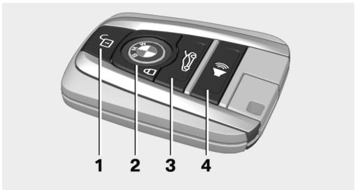 BMW I3 - Correction to the Owner's Manual - 1