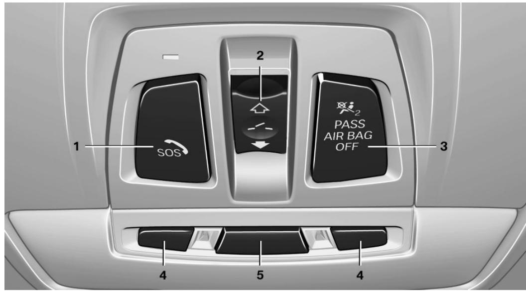 BMW I3 - All around the roofliner - 1
