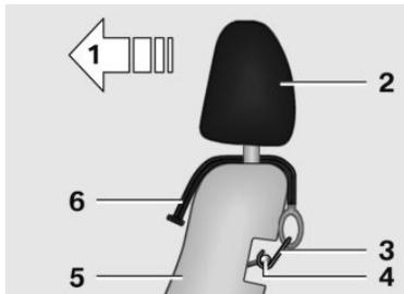 BMW I3 - Retaining strap guide - 2