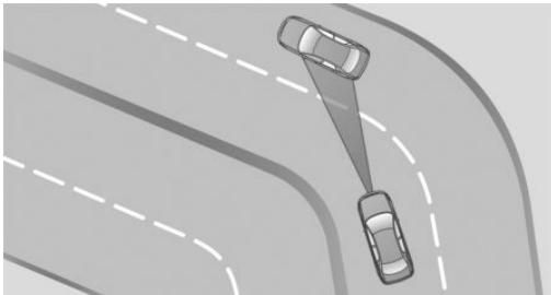 BMW I3 - Cornering - 2