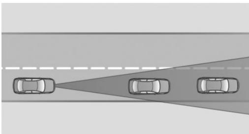 BMW I3 - Detection range - 1