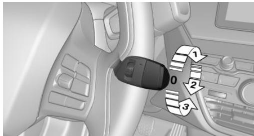 BMW I3 - Switching on the rear window wiper - 1