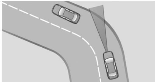 BMW I3 - Cornering - 1
