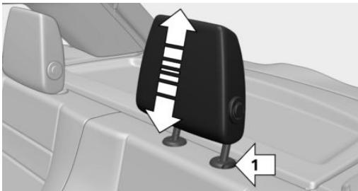 BMW I3 - Adjusting the height - 1