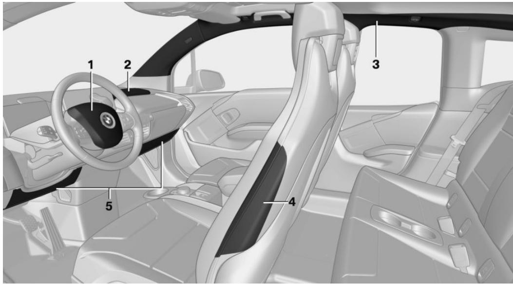 BMW I3 - Airbags - 1