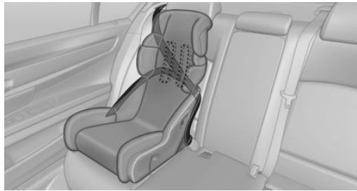 BMW I3 - Child seat security - 1