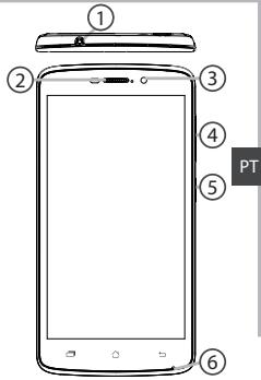 ARCHOS 52 PLATINIUM - Descrição do dispositivo - 1