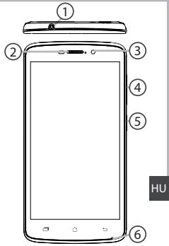 ARCHOS 52 PLATINIUM - A Telefon bemutatása - 1